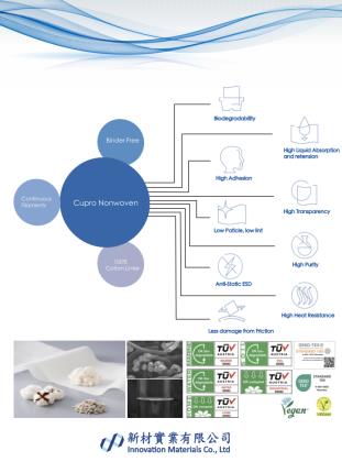 Cupro filament nonwoven