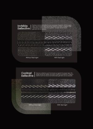 ReflecTech - Hidden Reflective Zipper