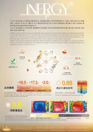 iNERGY ®  Energy Health Yarn