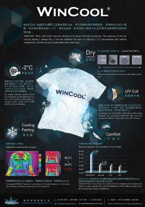 WINCOOL®  Cooling Nylon Yarn