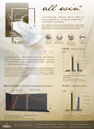 allwin ®  Collagen Yarn